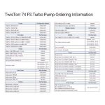 TwisTorr 74 FS (4)
