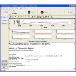 uv_dissolution_software