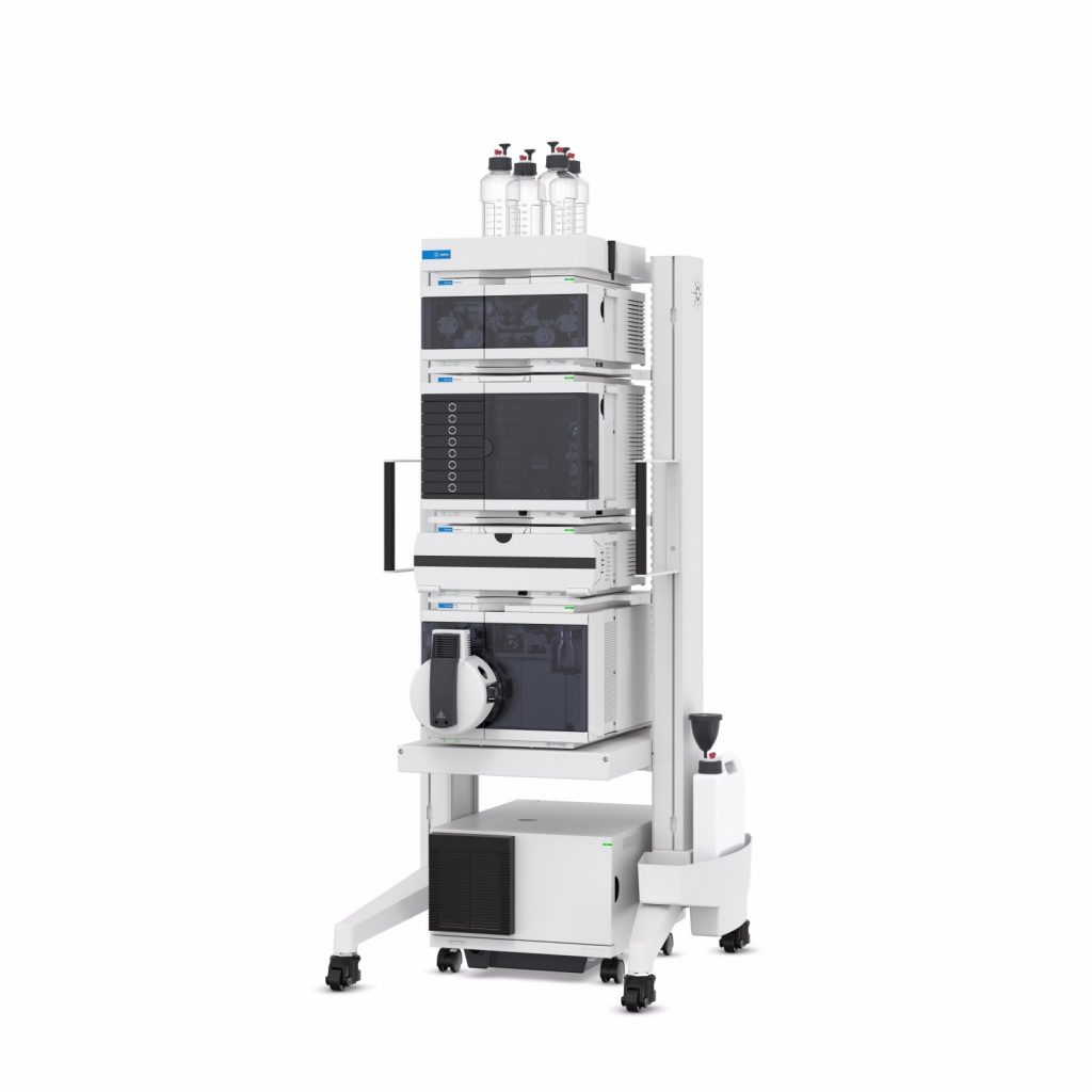 GC/MS ba tứ cực 7000E - REDSTAR-CMS