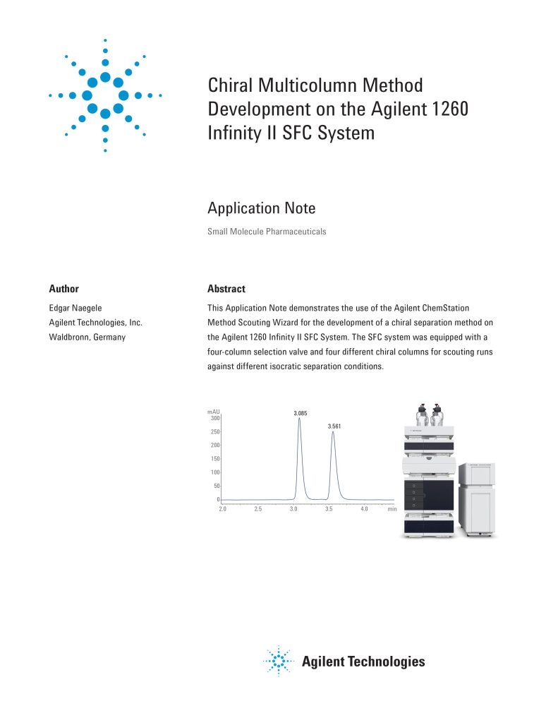 Chiral Multicolumn Method Development on the Agilent 1260 Infinity II ...
