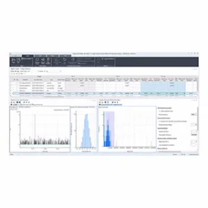 Phần mềm phân tích hạt đơn ICP-MS