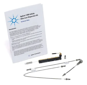 Bộ dụng cụ mao dẫn và ống dẫn trong HPLC
